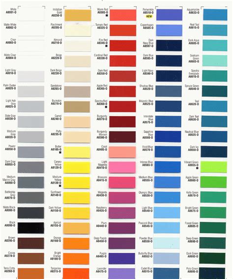 Select your buying query nearest dealer buy paint certified painter. Asian Paints Shade Card Interior - antidiler.org