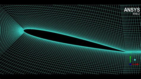 Flow Analysis Of NACA 0008 Airfoil Part 2 Creating A Hexahedral Mesh