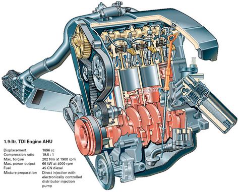 Vw Engine Diagram