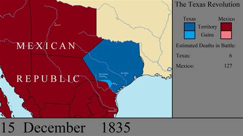 The Texas Revolution Every Day Youtube