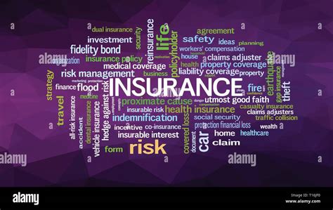 Insurance Word Cloud Concept Illustration Show Words Related To Risk