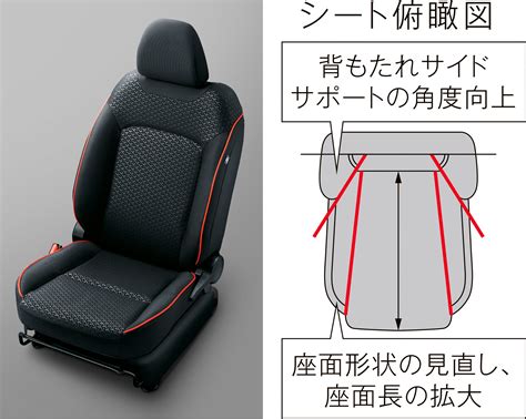 Daihatsu Rockey Accessories Paul Tan S Automotive News