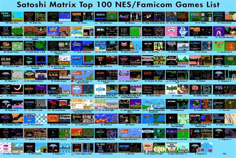 Top 100 Nes Games Crackma