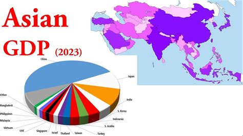 Asian Countries By Gdp Youtube