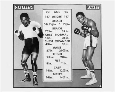 Championship Emile Griffith Vs Benny Paret Glossy 8x10 Tale Of The