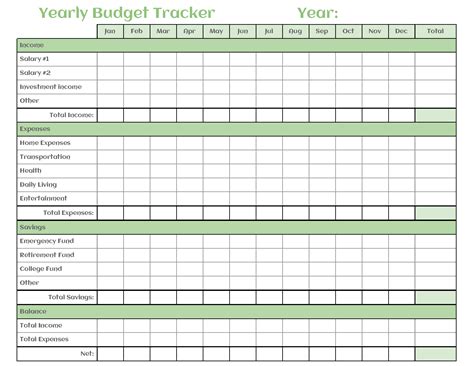 Yearly Budget Template Get Free Templates