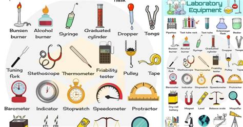 Laboratory Equipment Useful Physical Science Science Kit List Ap