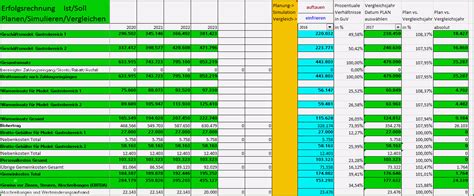 Excel Kalkulationstabelle Vorlage Beste Excel Kalkulation Für