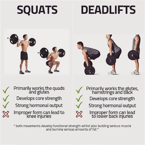 Squat And Deadlift Workout Deadliftworkoutprogram Deadlift Deadlift