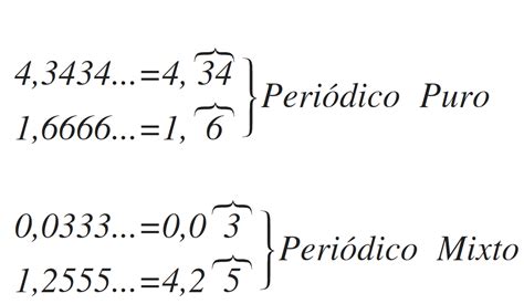 Tipos De Decimales ¿en Qué Se Diferencian Aulaprende