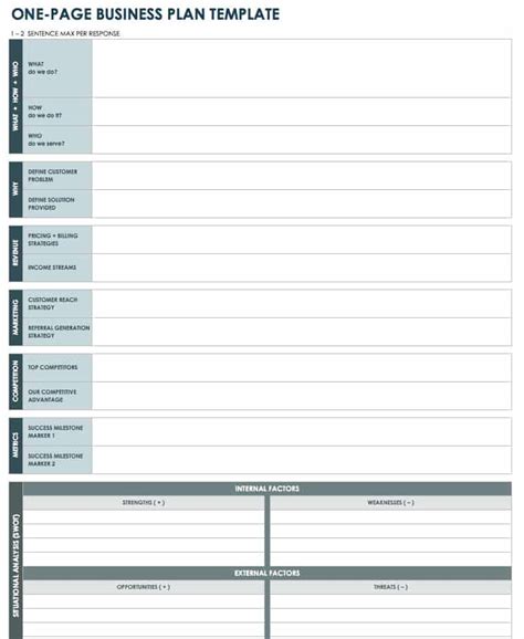 Free One Page Business Plan Templates Smartsheet