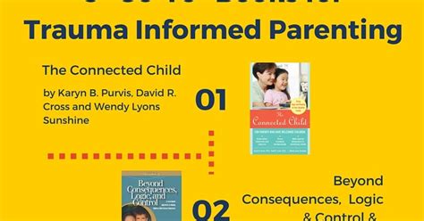 Be A Childs Advocate My Top 5 Go To Books For Trauma Informed Parenting