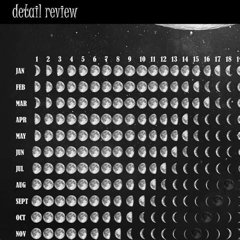 Lunar Calendar 2020 Moon Phase Wall Calendar Galaxy Print Moon Phase