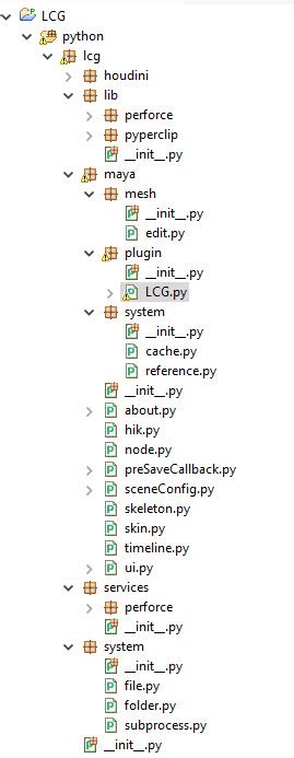 Python Project Structure