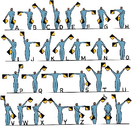 Semaphore | Definition of Semaphore by Merriam-Webster ...