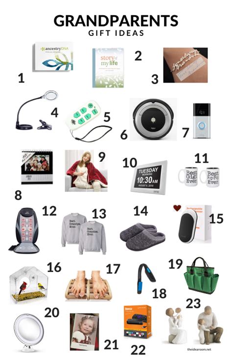 Check spelling or type a new query. Grandparents Gift Ideas - The Idea Room