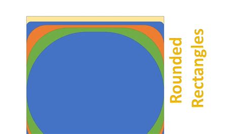 How To Create Rounded Rectables In Power Point By Editing The End