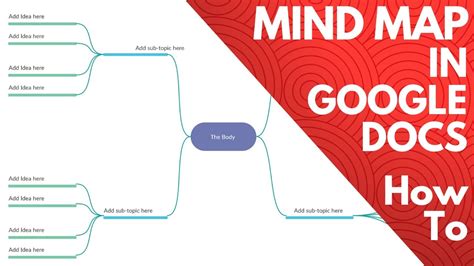 How To Create A Mind Map Template On Google Docs Youtube