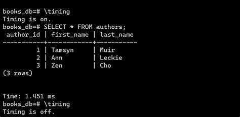 How To Manage Postgresql Databases From The Command Line With Psql