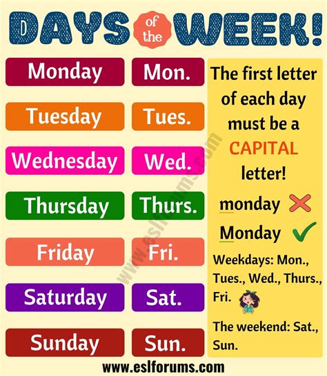 English Corner Days Of The Week