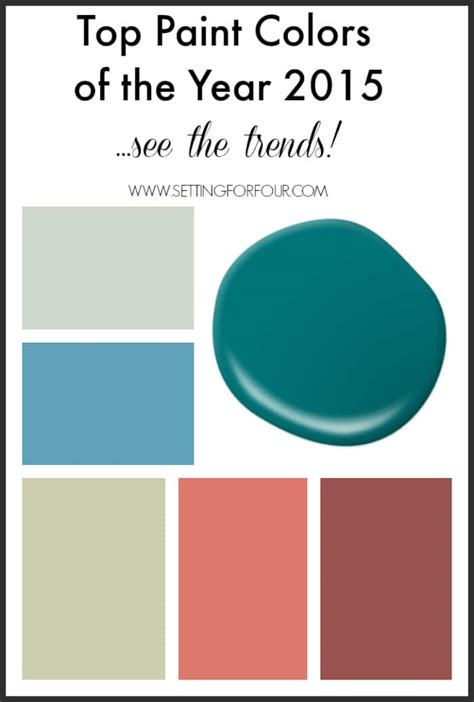 The home of top quality paints. Top Paint Colors of the Year 2015 - Decor Trends - Setting ...