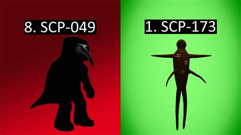 Scp Rbreach Scps Ranked Youtube