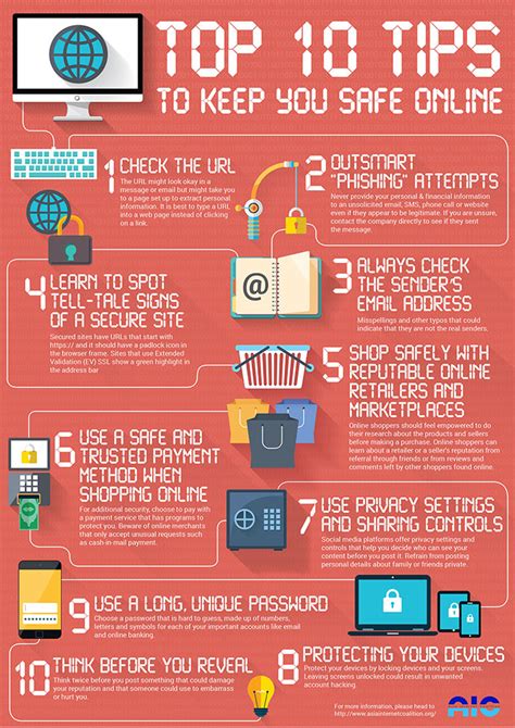Top 10 Tips To Keep You Safe Online Yahoosafetyph Internet Safety