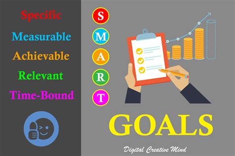 How To Use Smart Goals To Boost Your Performance And Productivity