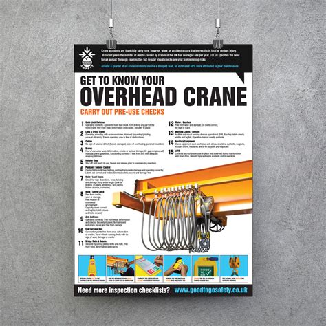 Overhead Crane Poster Visual Inspection Checklist