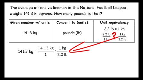 To calculate a kilogram value to the corresponding value in pound, just multiply the quantity in kilogram by 2.20462262184878 (the conversion factor). Unit Conversion (kg to lb) - YouTube