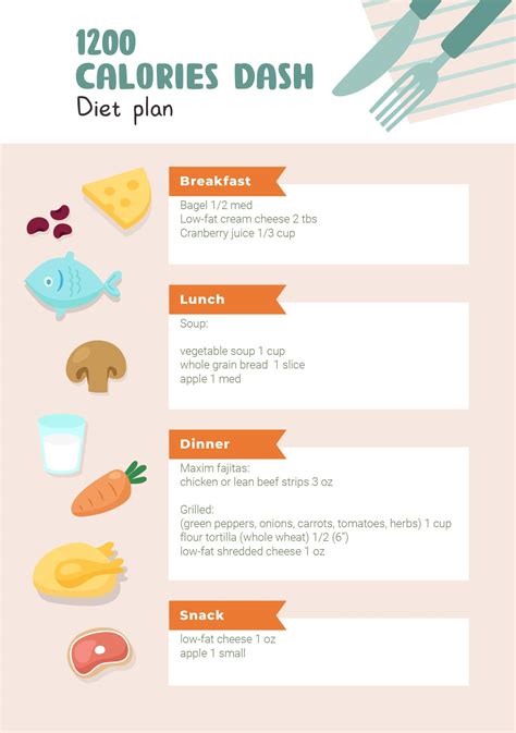 10 Best Dash Diet Food Charts Printable Vlrengbr