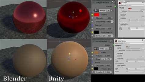 Shader Pack Unity Standard Shader In Blender Cycles Finished