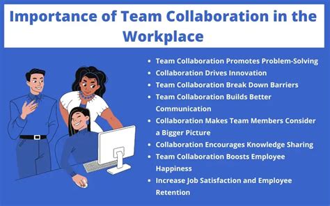 Top 15 Benefits And Examples Of Team Collaboration 20