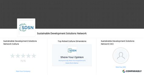 Sustainable Development Solutions Network Culture Comparably