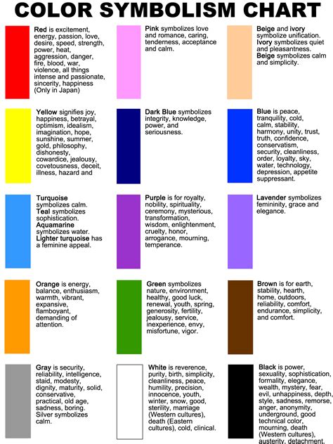 Does Color Matter In A Logo Logodesigngroup