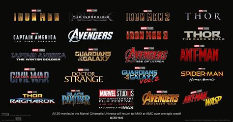 Marvel Movies In Chronological Order Timeline Pin By Emma On Fandom