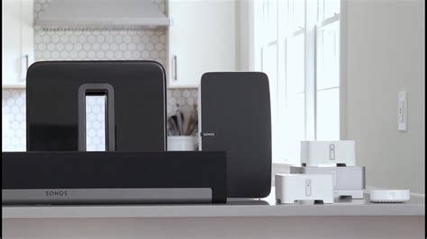 Sonos Whole House System Online