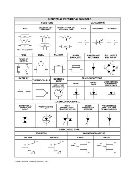 Wiring Diagram Symbols Chart