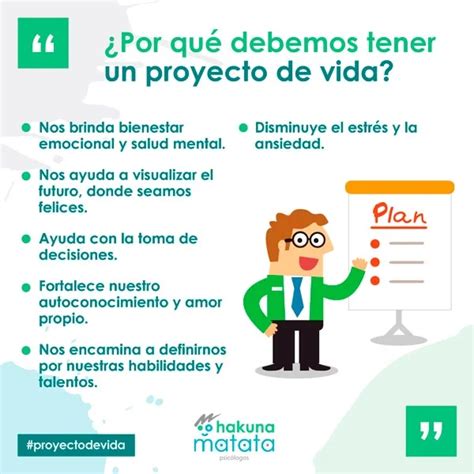 Proyecto De Vida Qué Es Cómo Se Hace Y Su Importancia