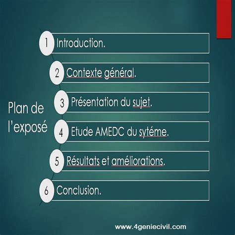 Exemple Powerpoint Soutenance Mã©moire Licence Pdf Financial Report