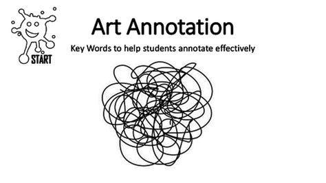 Writing About Art Key Words Teaching Resources
