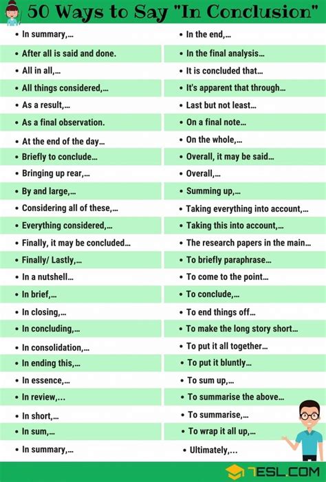 15 other ways to say In Conclusion 🙂👉 Synonyms for IN CONCLUSION ...