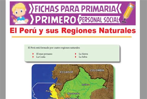 El Per Y Sus Regiones Naturales Para Primer Grado De Primaria The