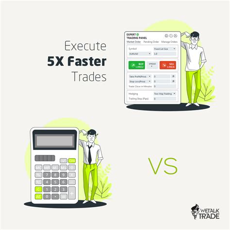 Stop Using The Calculator Make Your Trades With The Expert Trading