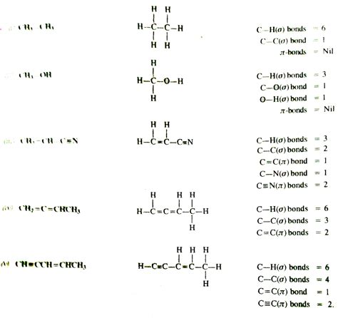 How Many Sigma And Pi Bonds Are Present In The Following Molecules