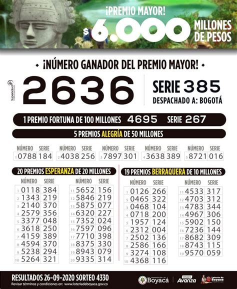 Resultados de la lotería de boyaca; Estos son los resultados del sorteo N°4330 de la Lotería ...