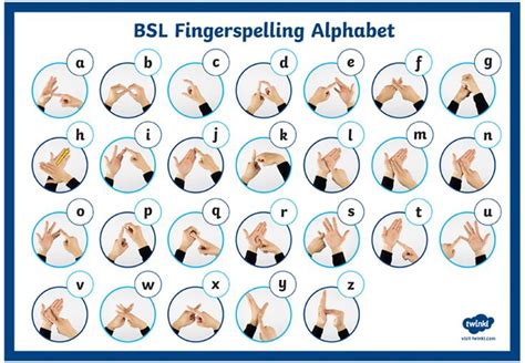 Pin On Sign Language