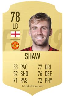 Shaw's form is nothing new. Luke Shaw FIFA 19 Rating, Card, Price