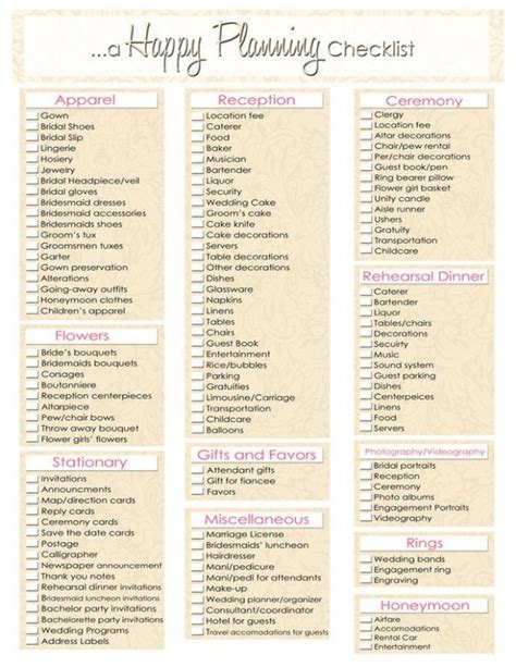 Wedding Checklist Binder Check Lists Ultimate Wedding Planning Checklist Wedding Planning