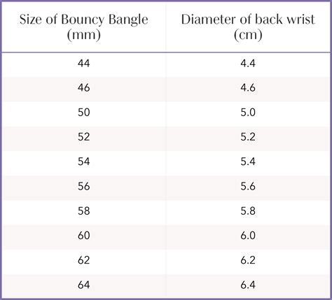 Aggregate More Than 92 Standard Bracelet Size Chart Best Induhocakina